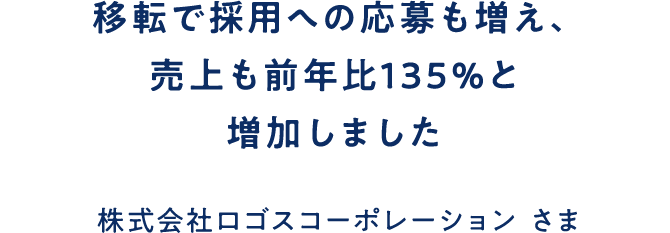 移転で採用への応募も増え、売上も前年比135％と増加しました