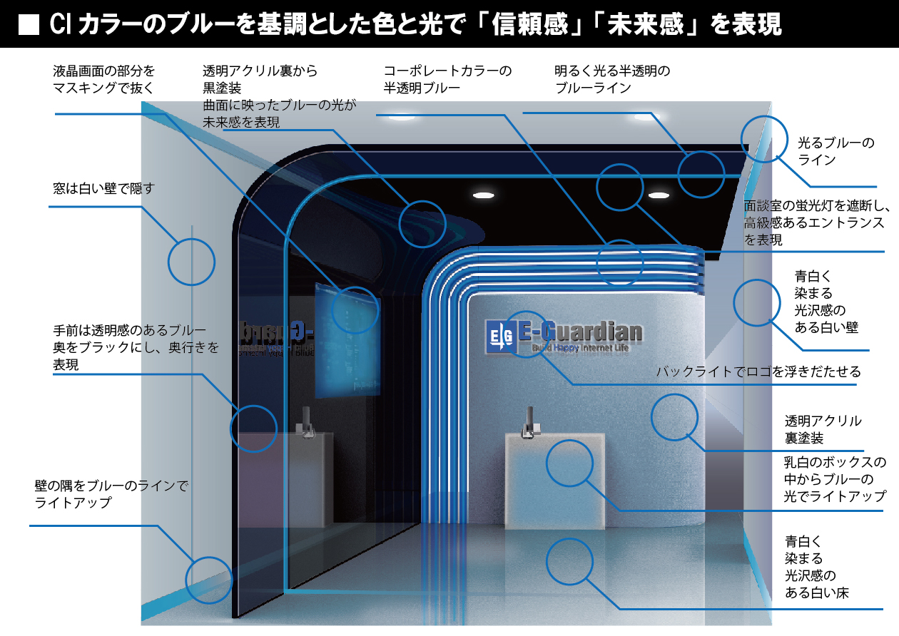 社会人になったら考えよう！保険のあれこれ